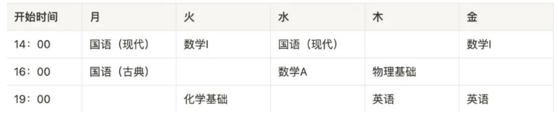 去日本高中留学
