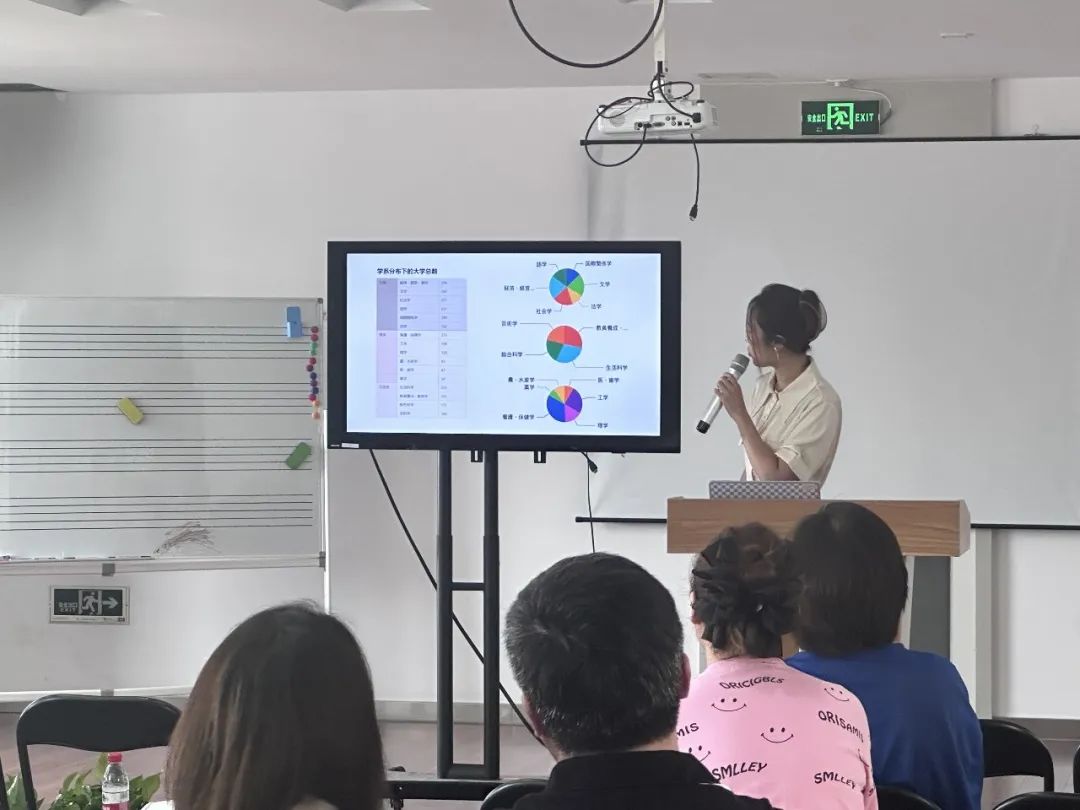 滋庆中日融合班校园7.22校园开放日活动圆满结束